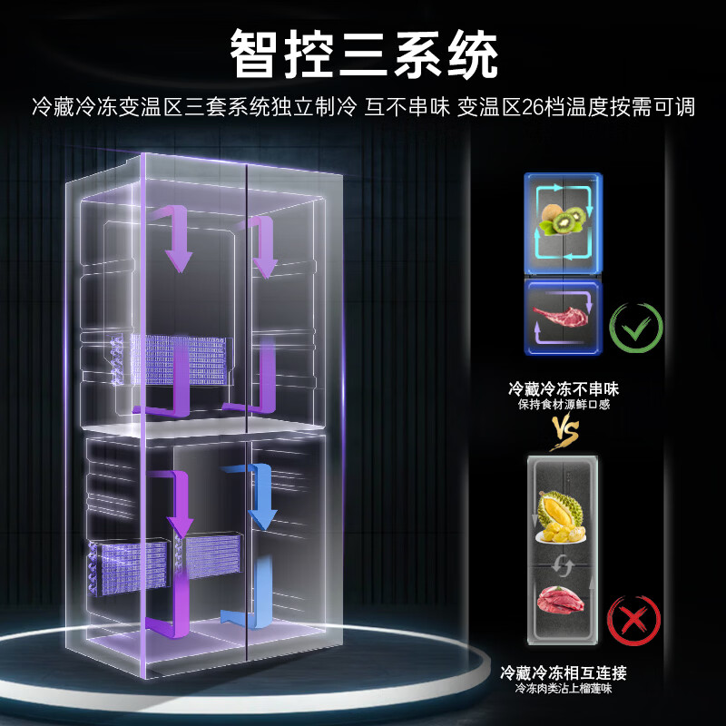 卡萨帝BCD-540WGCTDMGDEU1冰箱图片