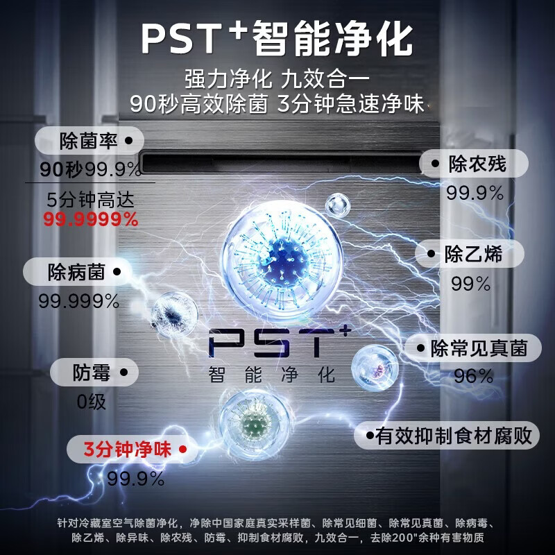 美的BCD-559WUSIPZM(E)冰箱图片
