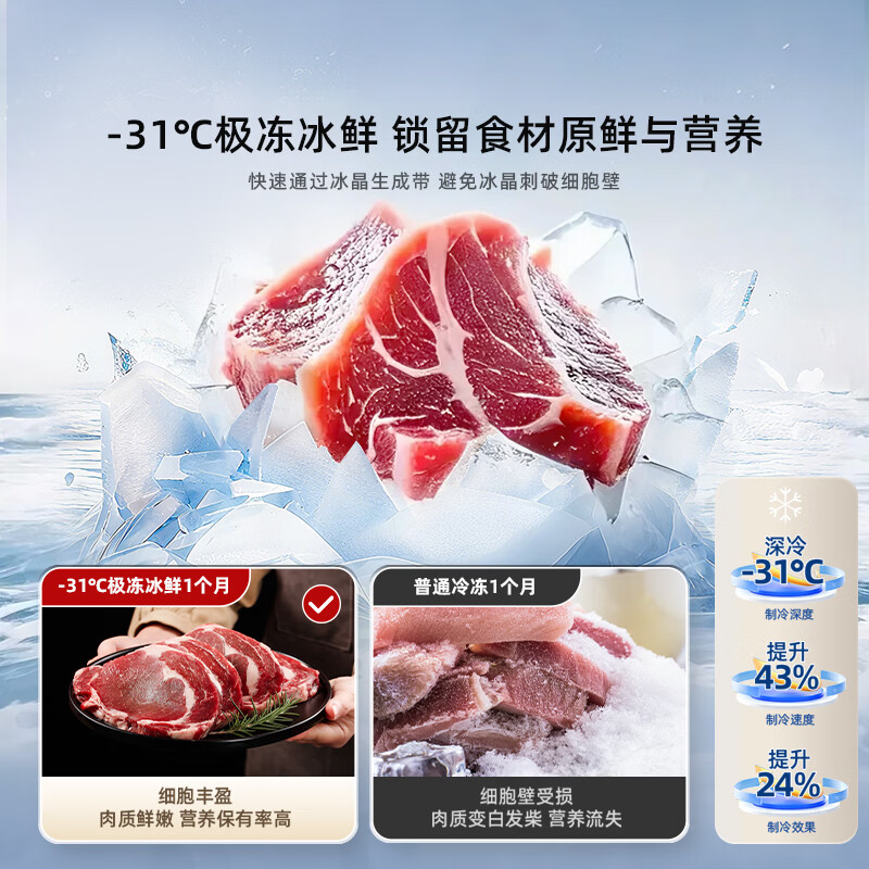 海信BCD-572E5SFZSD冰箱图片