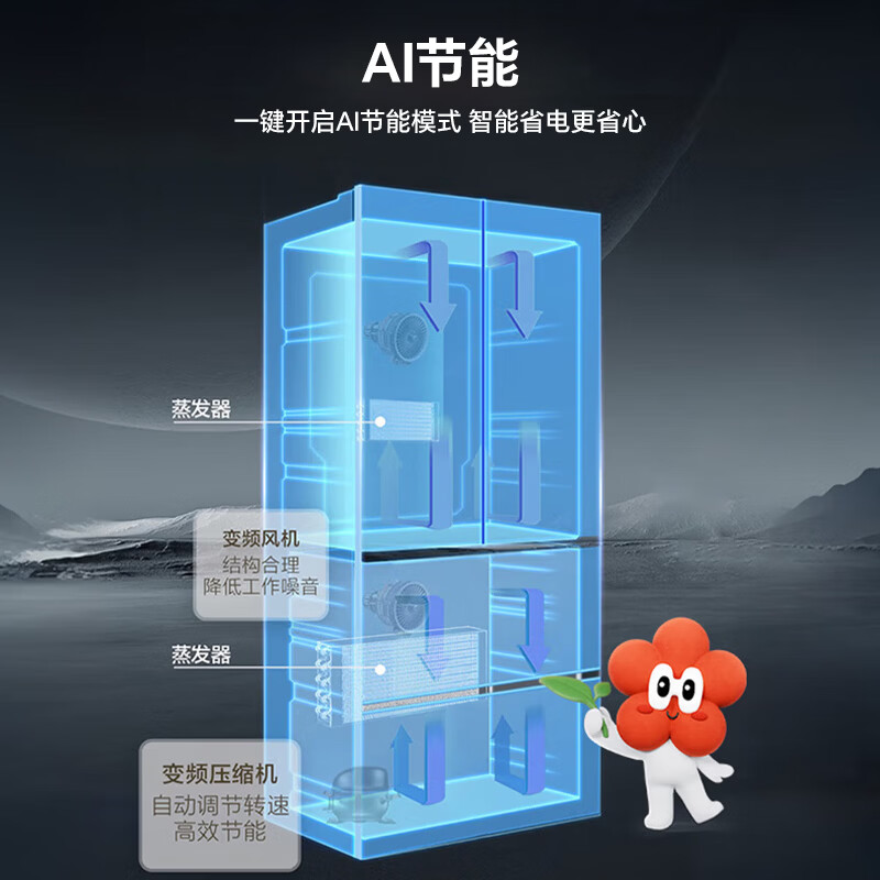 海尔BCD-500WGHFDC4LMU1冰箱图片