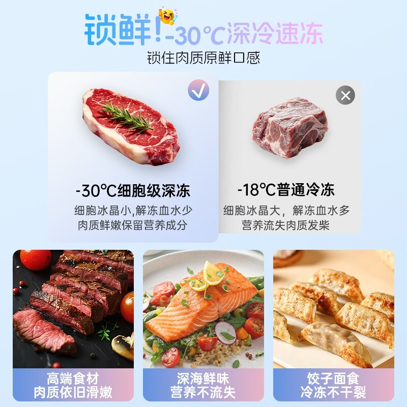海尔BCD-500WLLFDG9L9U1冰箱图片