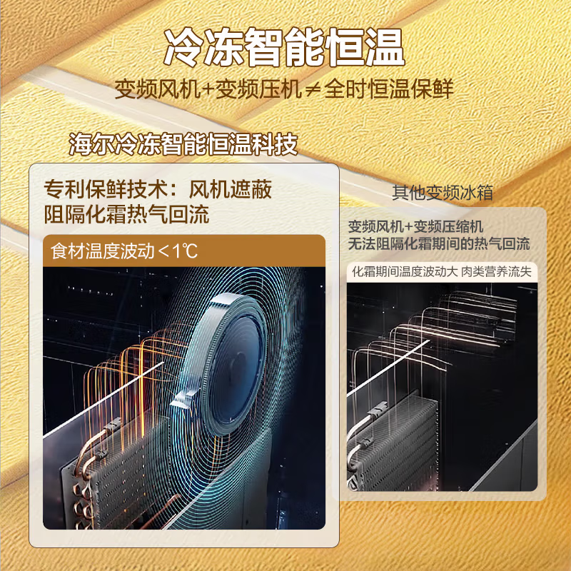 海尔BCD-509WGHTD1BY6U1