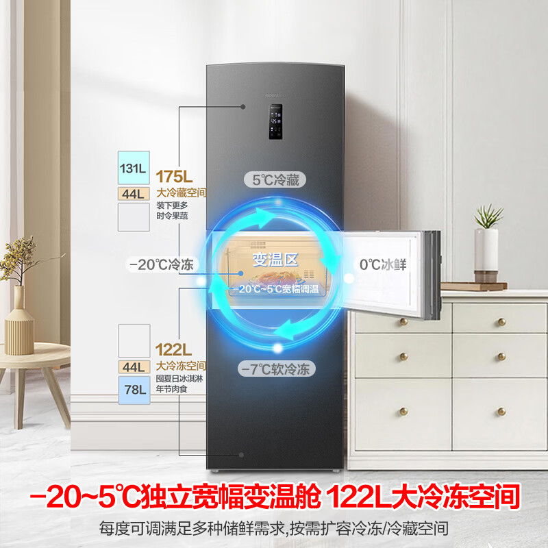 容声BCD-253WD16NPA冰箱图片