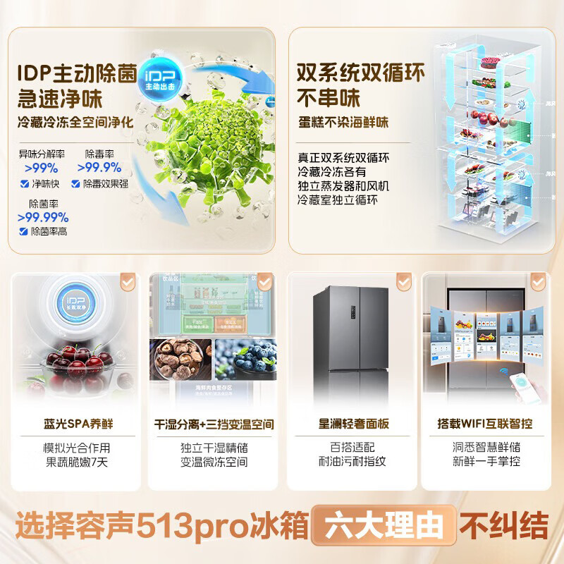 容声BCD-513WD15FPA冰箱图片