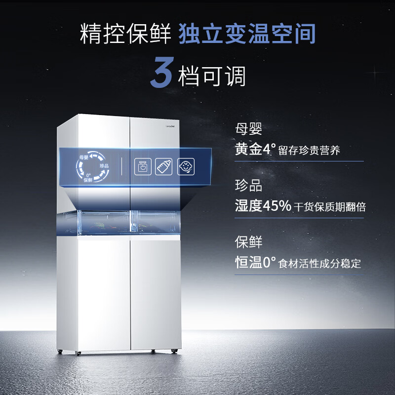 海尔BCD-405WLLTDEDW9U1冰箱图片