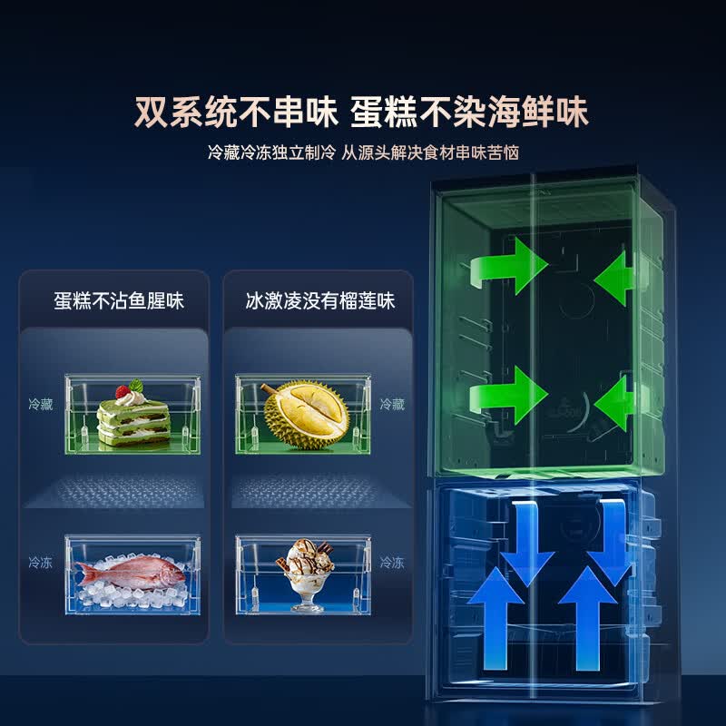 海信TR-503U6CZKQD冰箱图片