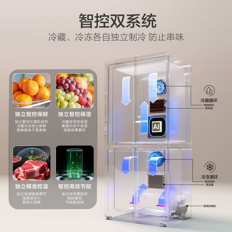 海尔BCD-502WGHTD1CWLU1冰箱图片