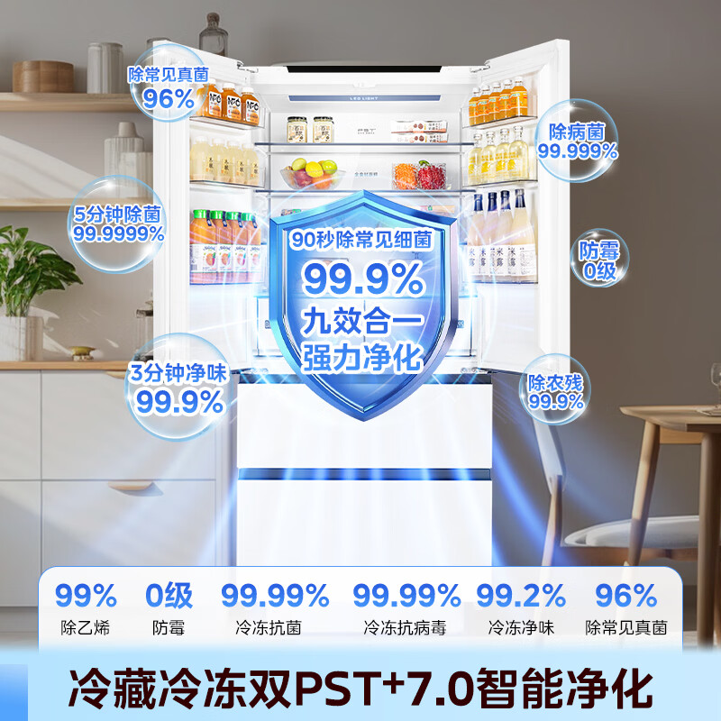 美的BCD-576WFPZM(E)冰箱图片