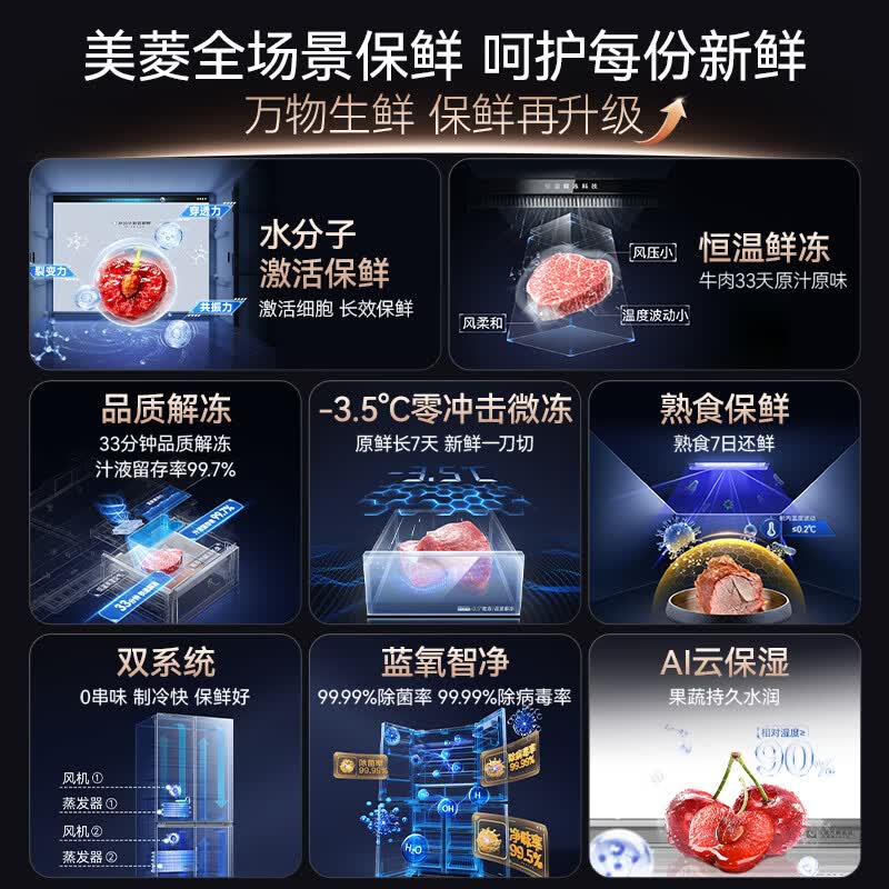 美菱BCD-510WQ7SC冰箱图片