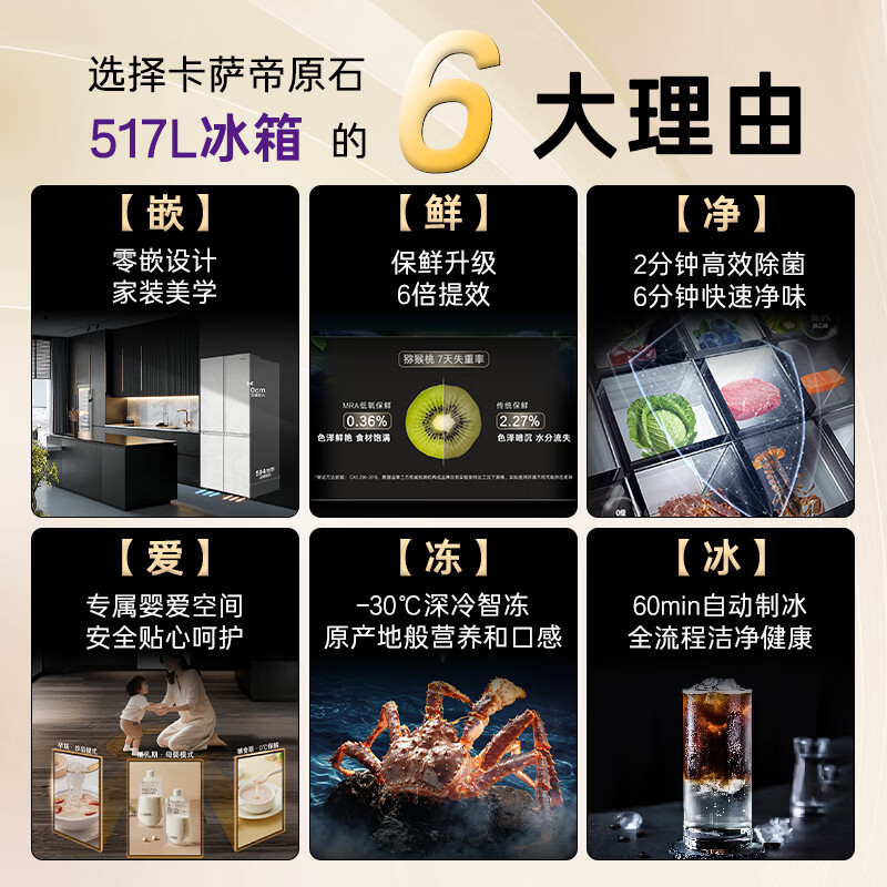 卡萨帝BCD-517WGCTDMGDUU1冰箱图片