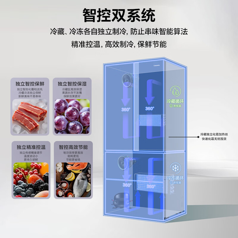 海尔BCD-541WGHFDC9GPU1冰箱图片