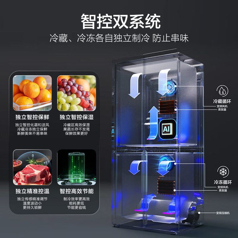 海尔BCD-501WGHTDC4FSU1冰箱图片