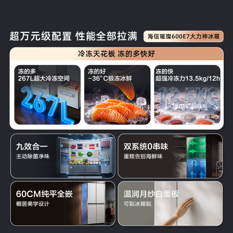 海信TR-600E7SCZKD冰箱图片