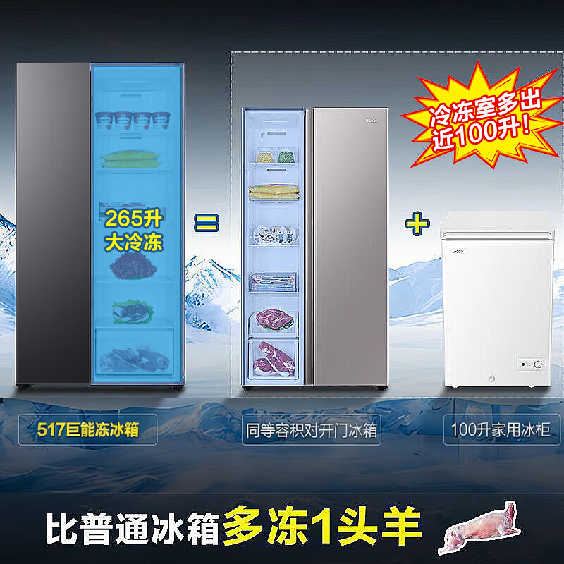 海尔BCD-517WLHSSEDSD冰箱图片
