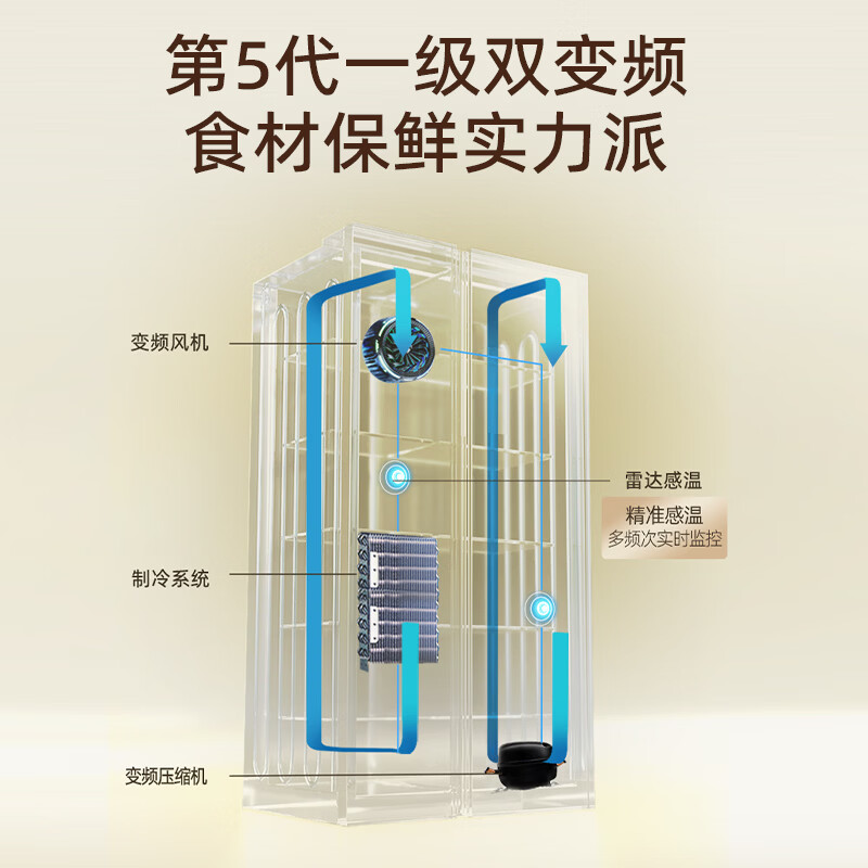 奥马452WKJ/B冰箱图片