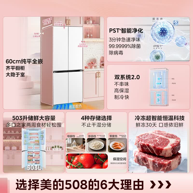 美的MR-508WUSPZE冰箱图片