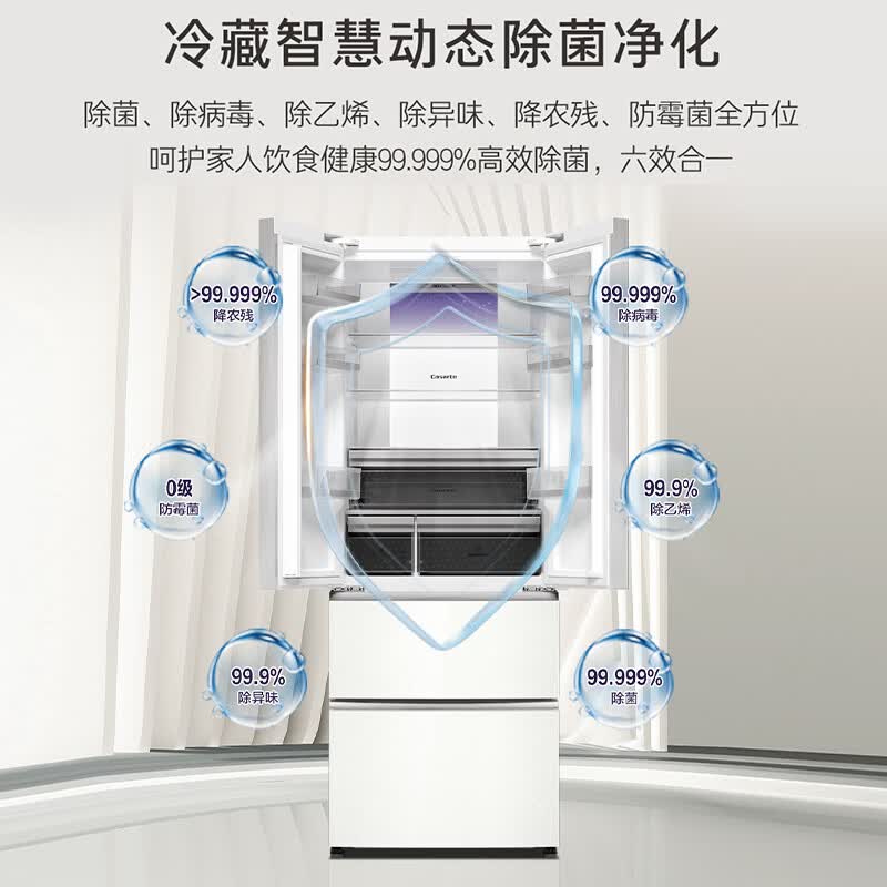 卡萨帝BCD-470WLCFDM9W3U1冰箱图片