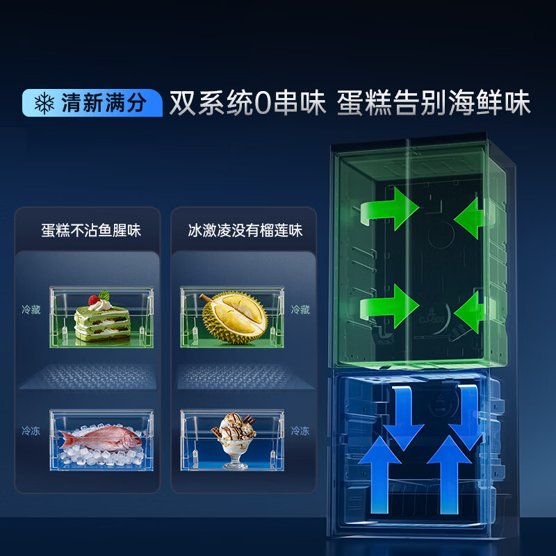 海信BCD-509E5SFZSD冰箱图片