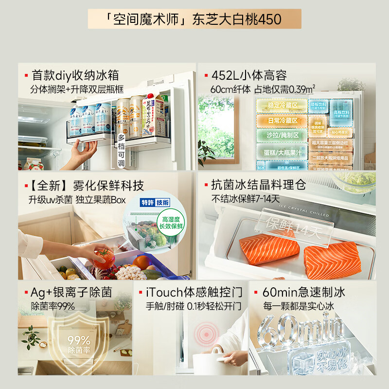 东芝GR-RM450WE-PG1冰箱图片