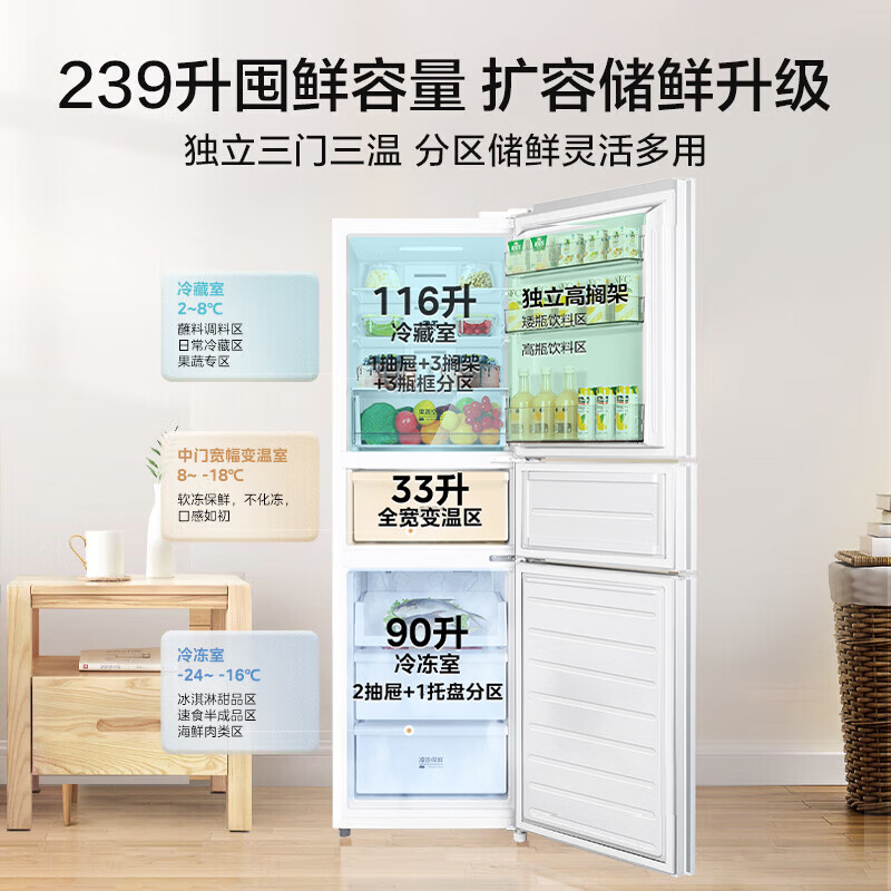 美的MR-251WTPE冰箱图片