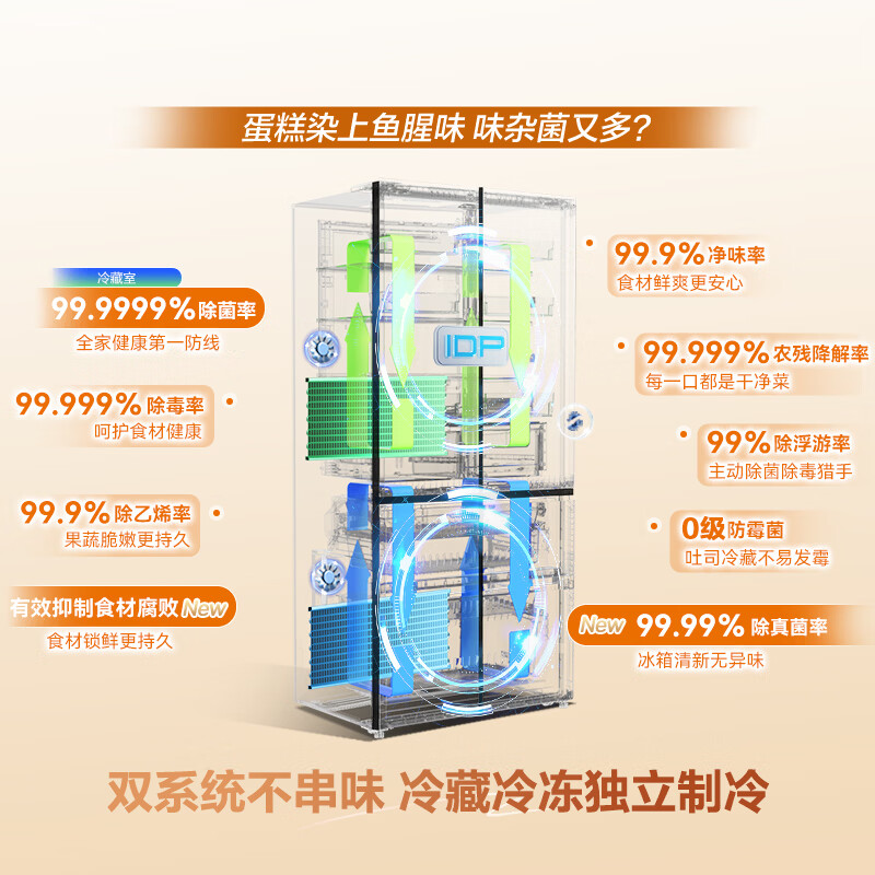 容声BCD-552Q30CQLBD冰箱图片