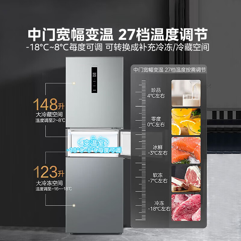 美的MR-249WTPE冰箱图片