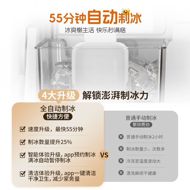 海尔BCD-500WGLTDG4L9U1冰箱图片
