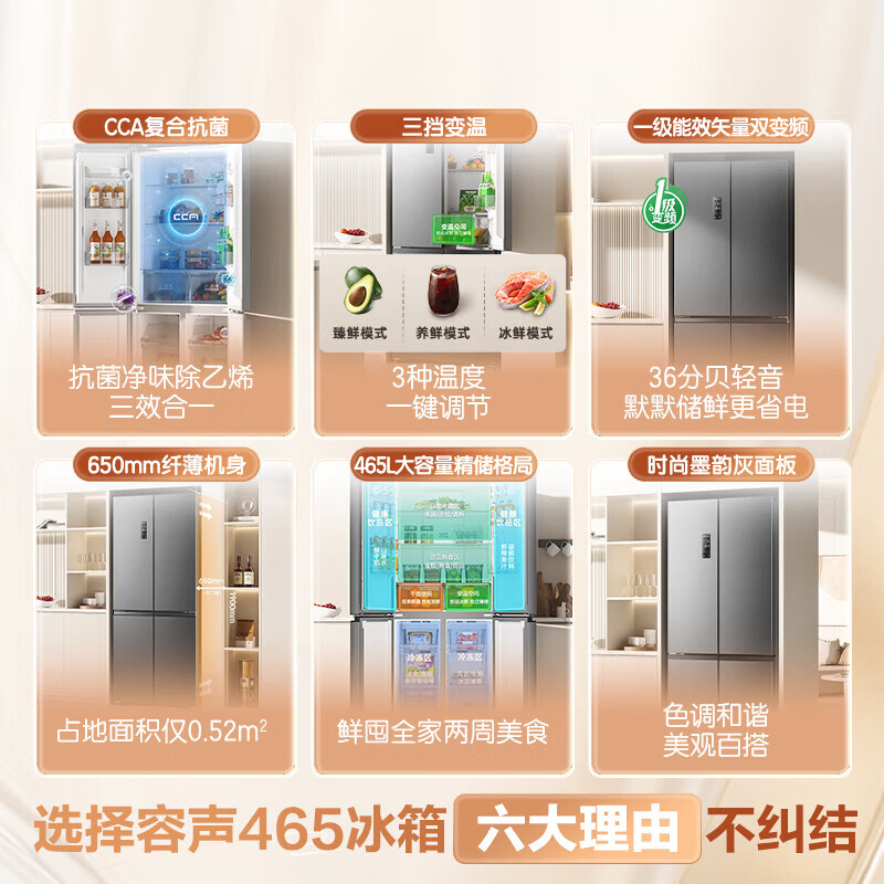 容声BCD-465WD18FP冰箱图片