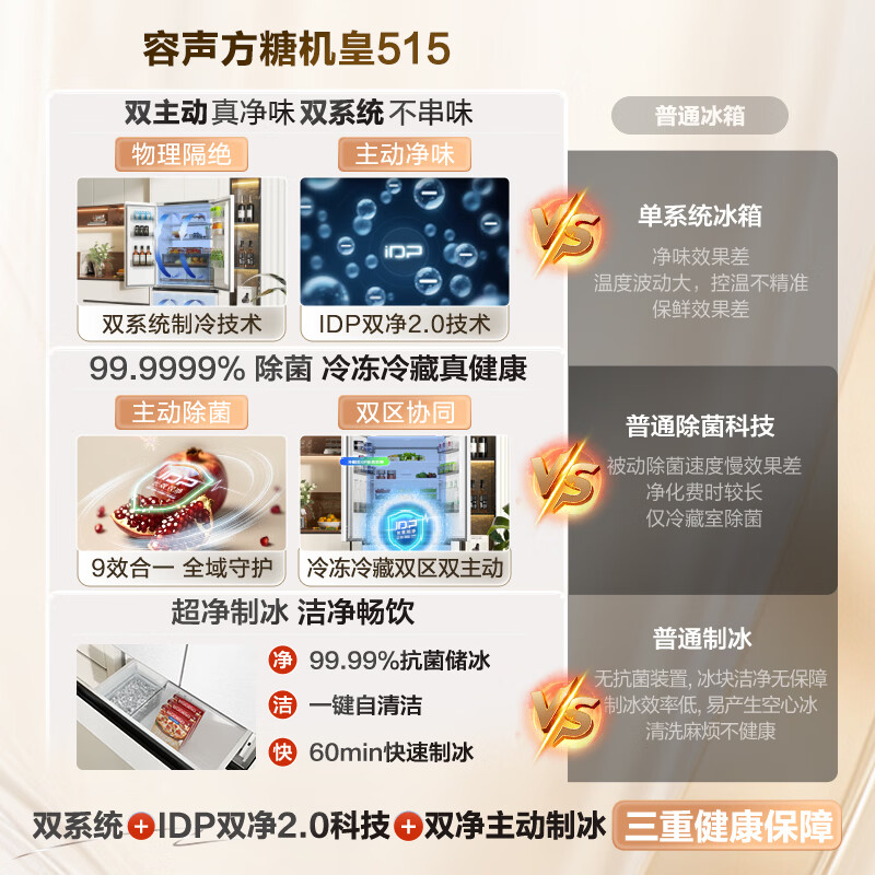 容声BCD-515P60FZNAD冰箱图片