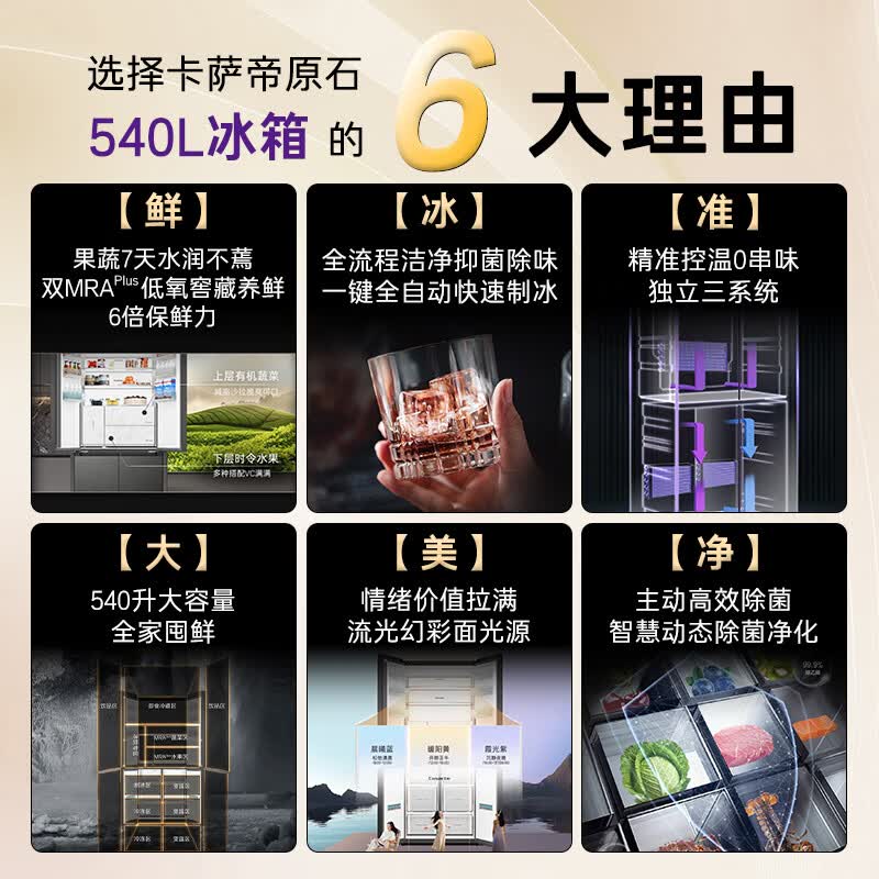 卡萨帝BCD-540WGCTDMGDEU1冰箱图片