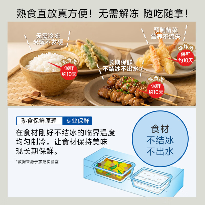 东芝GR-RM450WE-PG1冰箱图片