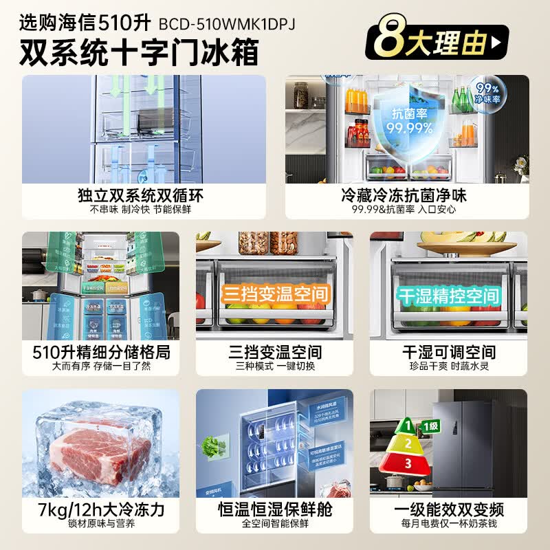 海信BCD-510WMK1DPJ冰箱图片