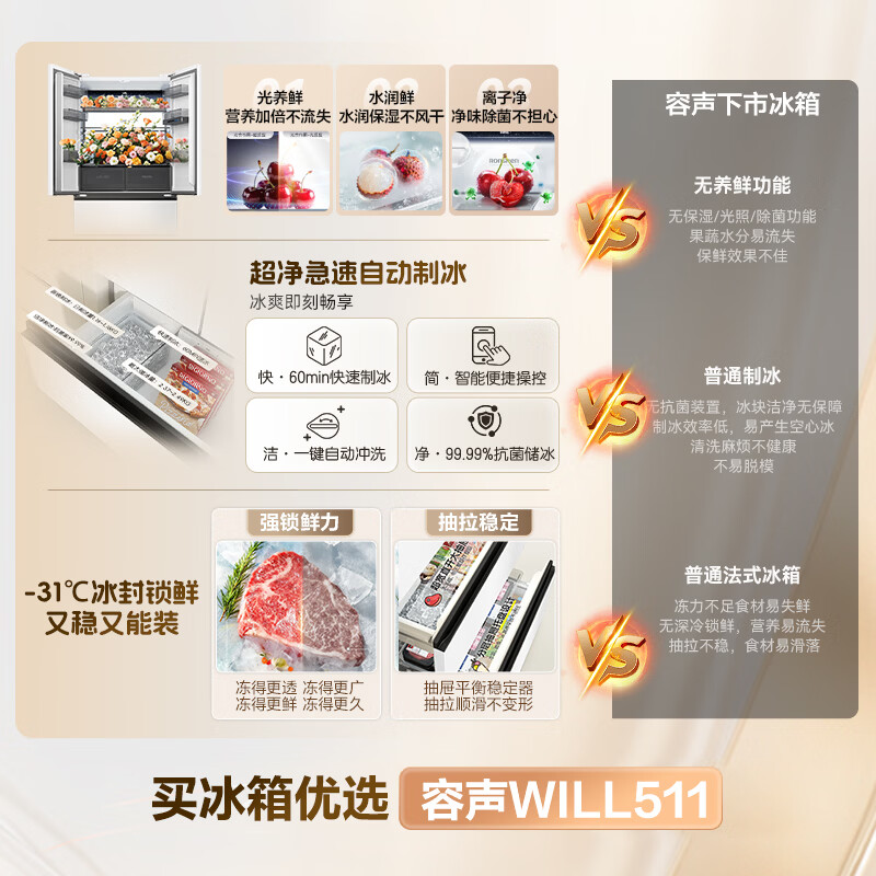 容声BCD-511W60FZNAD冰箱图片