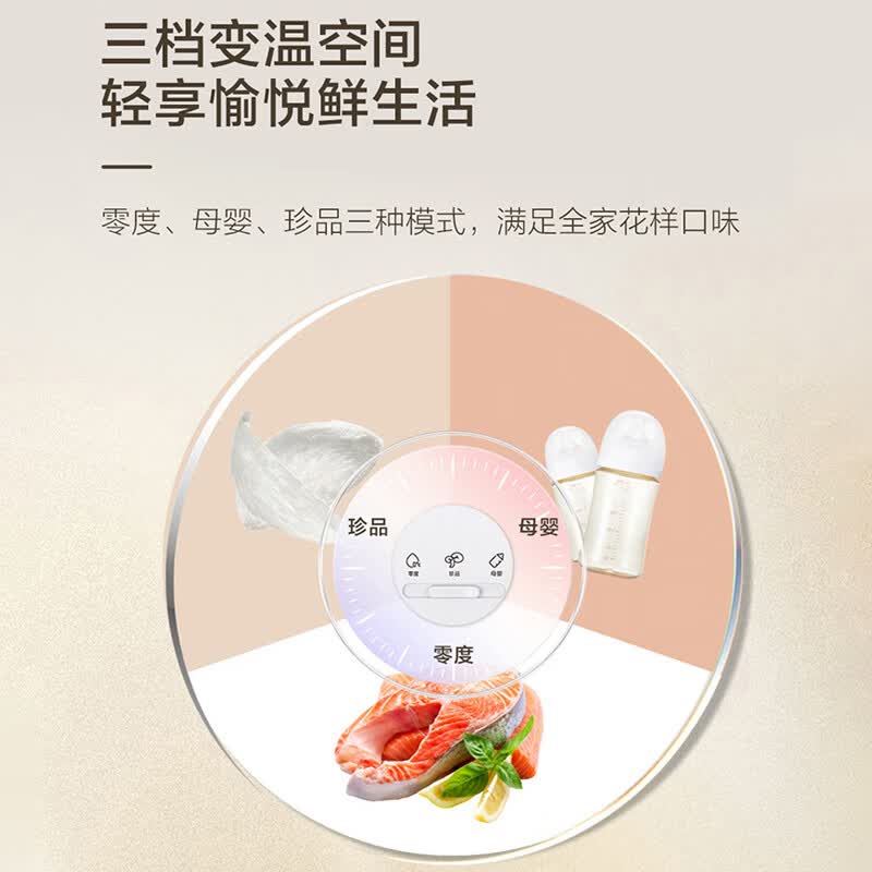 海尔BCD-490WGHTDE5GDU1冰箱图片