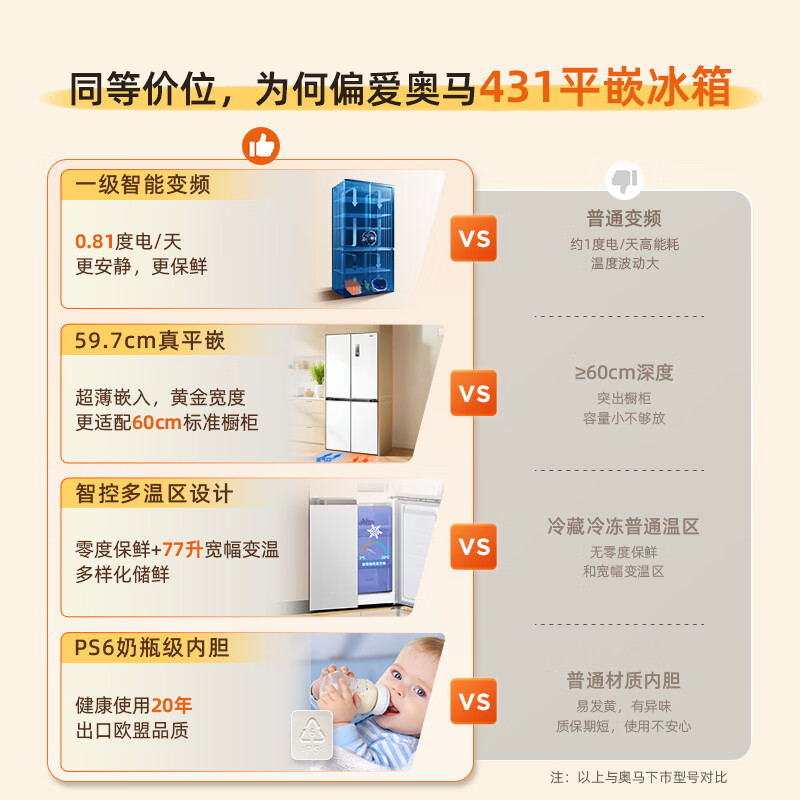 奥马431WDH/B冰箱图片