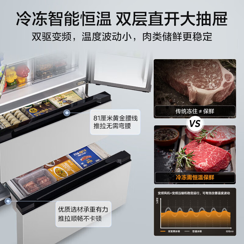 美的MR-532WFPZE冰箱图片