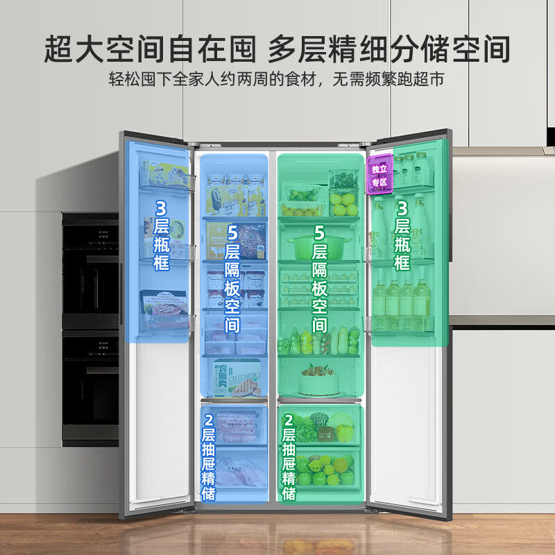 美菱BCD-609WPCX冰箱图片