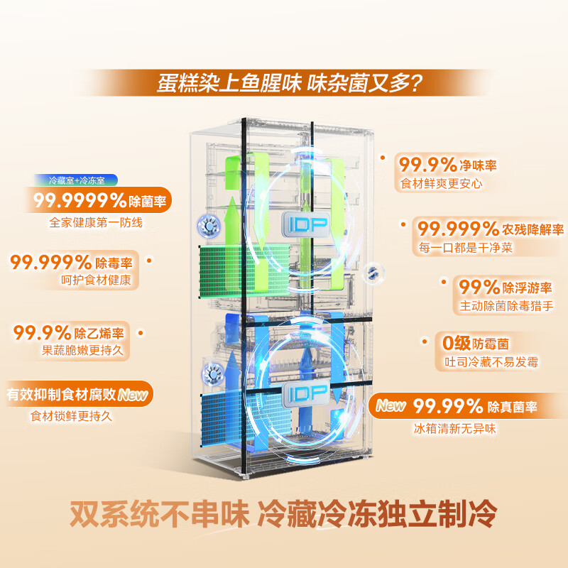 容声BCD-573N40FQLAD冰箱图片