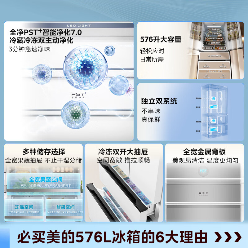 美的BCD-576WFPZM(E)冰箱图片
