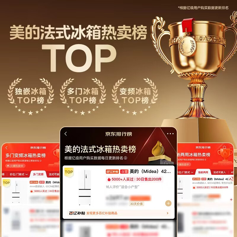 美的MR-420WUFPZE冰箱图片