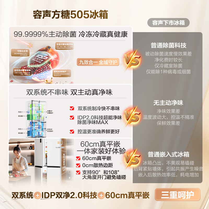 容声BCD-505P60CZMAD冰箱图片