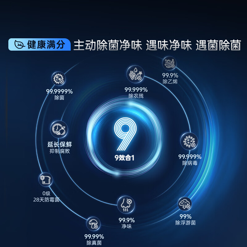 海信BCD-509E5SFZSD冰箱图片