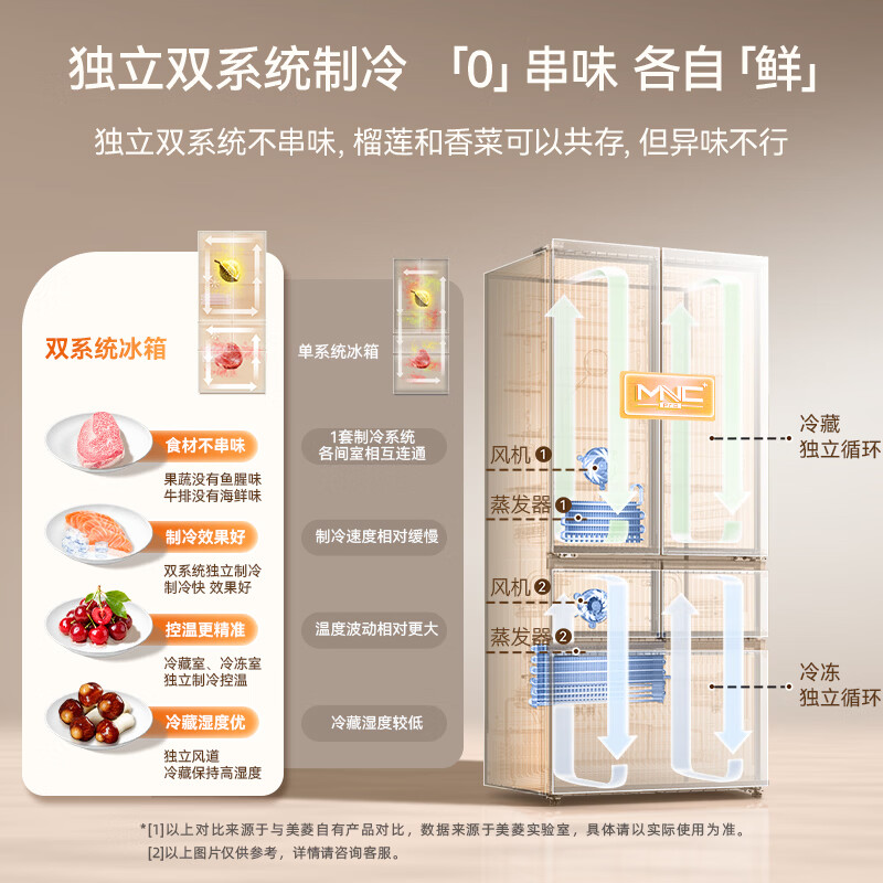 美菱BCD-520WFPU9CIZX冰箱图片