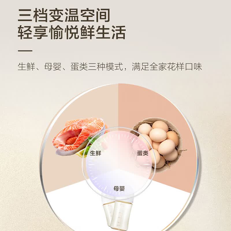 海尔BCD-500WGHTDEDM7U1冰箱图片
