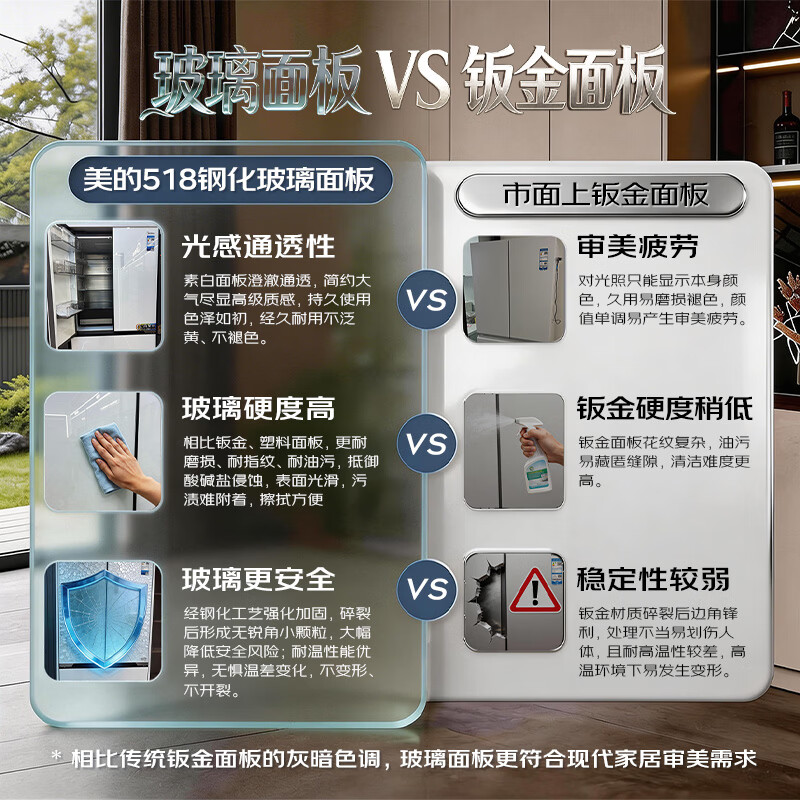 美的BCD-518WFGPZM(E)冰箱图片