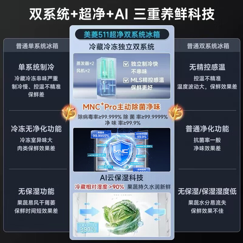 美菱BCD-511WFP9CZX冰箱图片