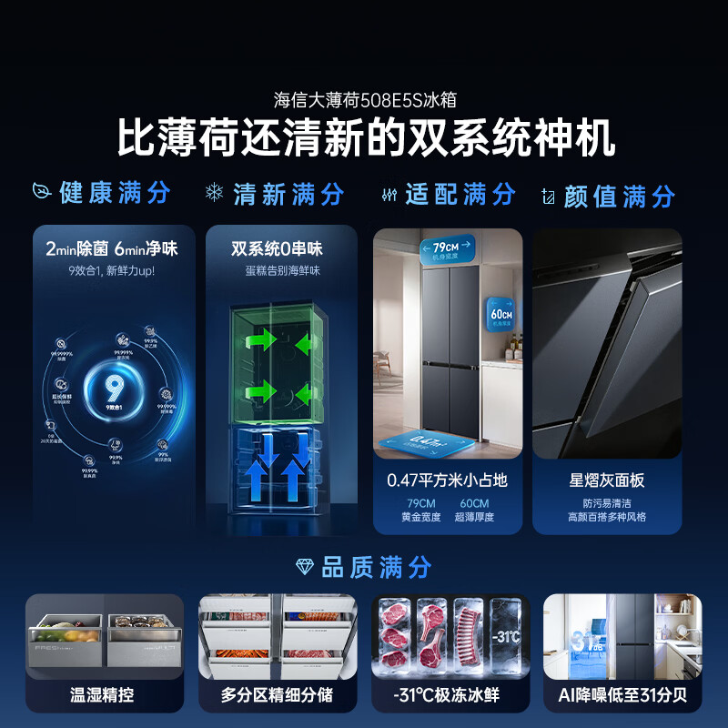 海信BCD-508E5SCZKD冰箱图片