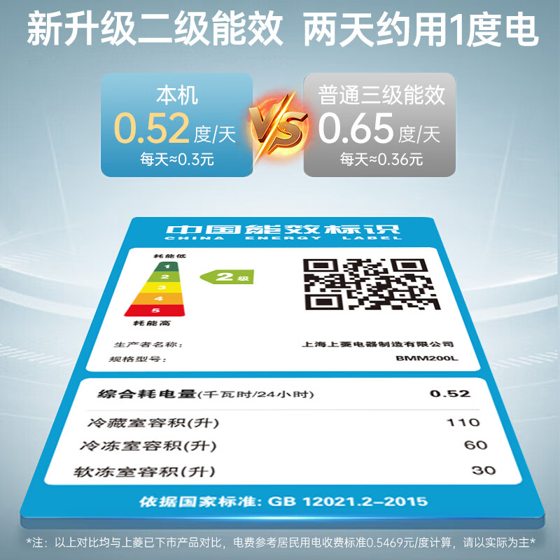 上菱BMM200L冰箱图片