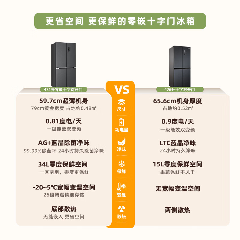 奥马431WDK/B冰箱图片