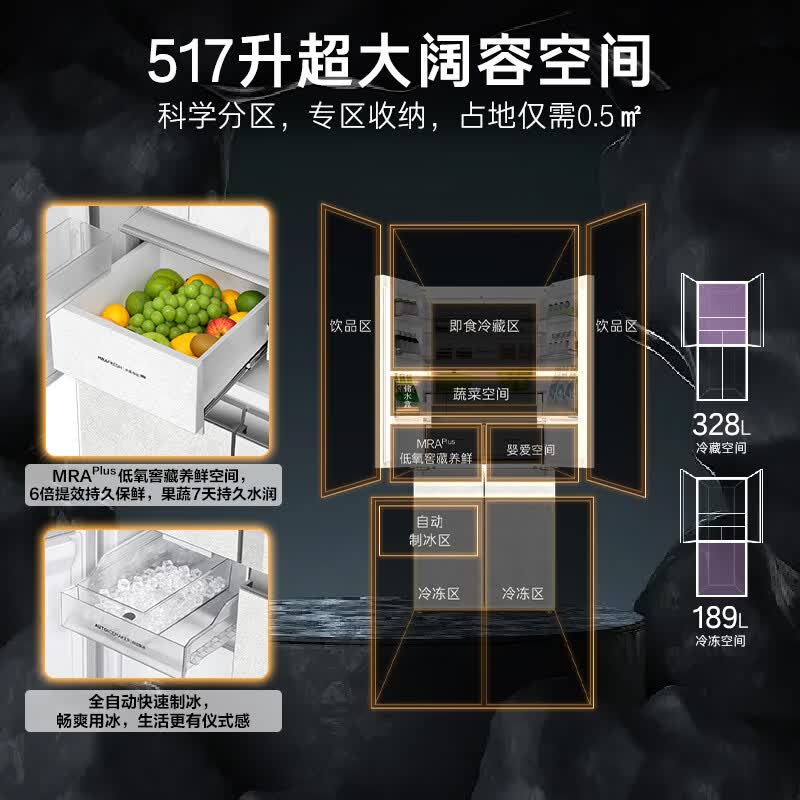 卡萨帝BCD-517WGCTDMGDUU1冰箱图片